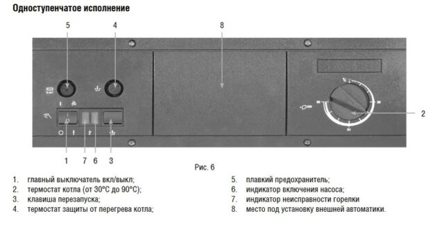 Напольный газовый котел 150 кВт Kentatsu Kobold PRO-10 — изображение 2