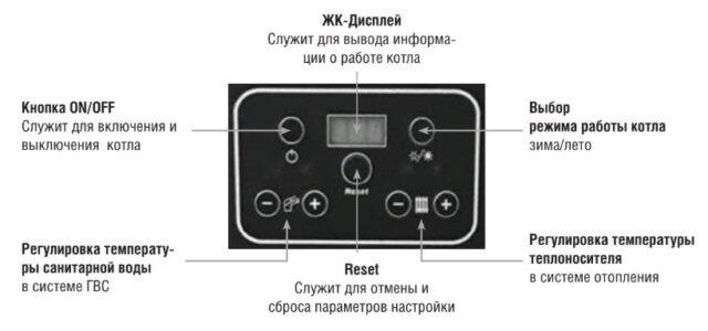 Напольный газовый котел Kentatsu Kobold S-03 — изображение 3