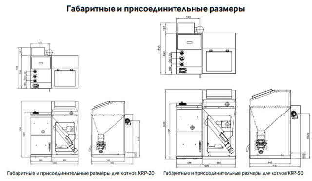 Пеллетный котел Kiturami KRP-20 — изображение 5