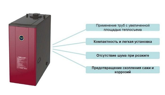 Дизельный котел 13 кВт Kiturami TURBO HI FIN -13R (15 кВт) — изображение 4