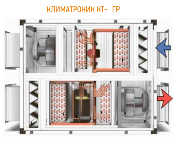 Приточно-вытяжная вентиляционная установка КЛИМАТРОНИК КТ-ЛАГУНА 180ГР (антикорозийное исполнение) — изображение 2