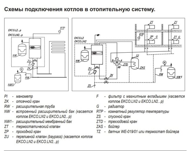 Электрический котел Kospel EKCO.L2 6 — изображение 5