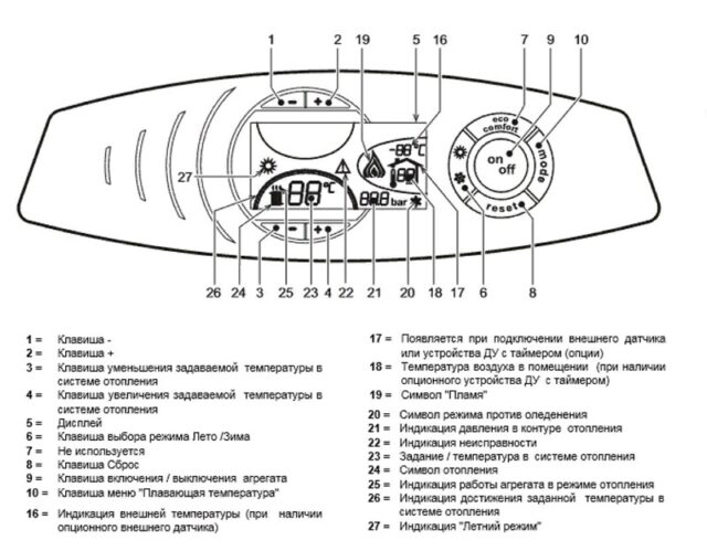 Напольный газовый котел Lamborghini ERA F D45 — изображение 3