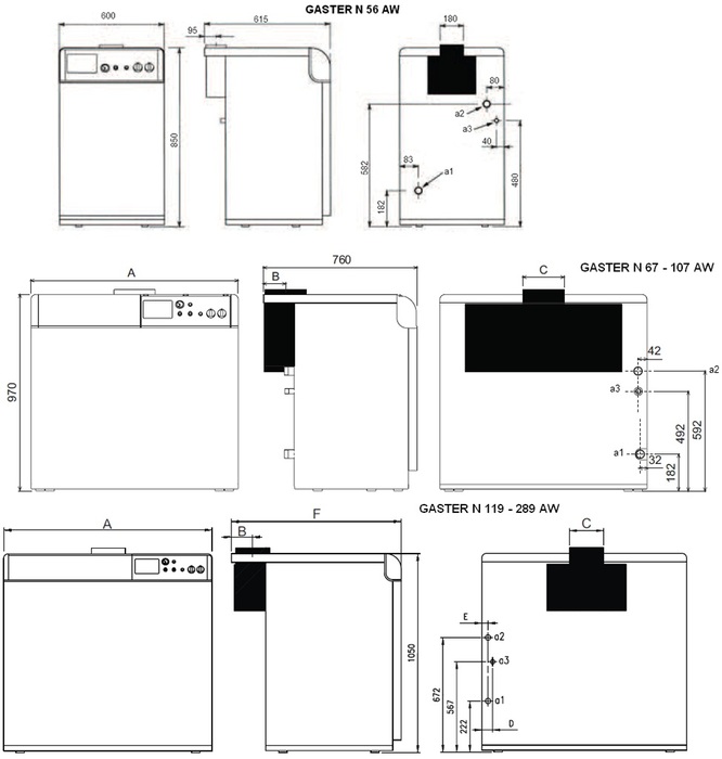 Напольный газовый котел 200 кВт Lamborghini GASTER N 289 AW — изображение 3