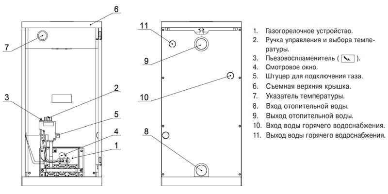 Напольный газовый котел Лемакс Classic-35V (151014) — изображение 2