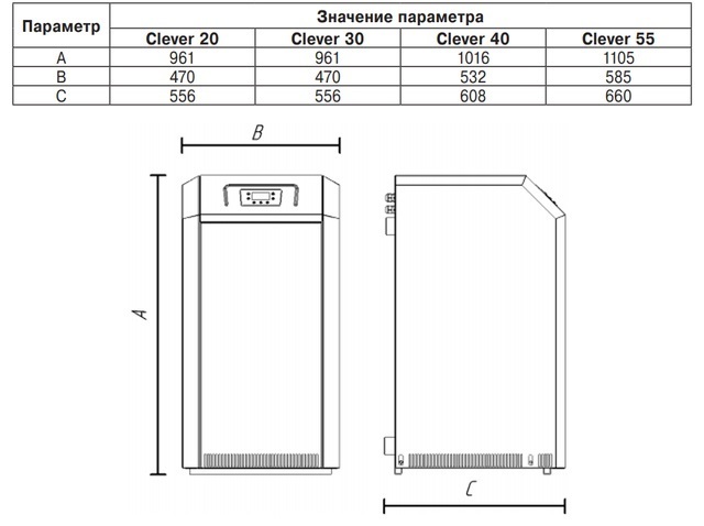 Напольный газовый котел Лемакс CLEVER-30 (105236 ) — изображение 5