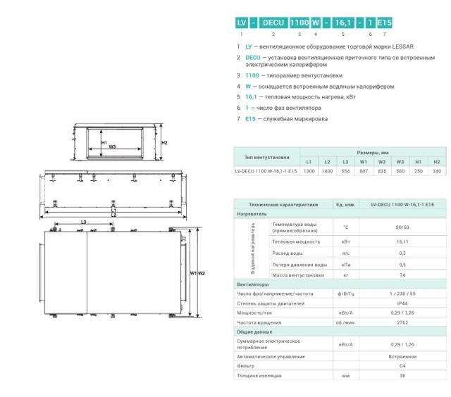 Приточная вентиляционная установка Lessar LV-DECU 1100 W-16,1-1 E15 — изображение 4
