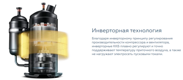 Компрессорно-конденсаторный блок Mdv MDOAG-18HFN8 — изображение 2
