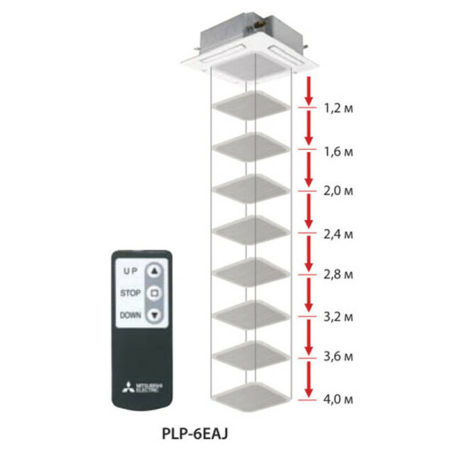 Панель с механизмом спуска/подъема Mitsubishi Electric PLP-6EAJ — изображение 2