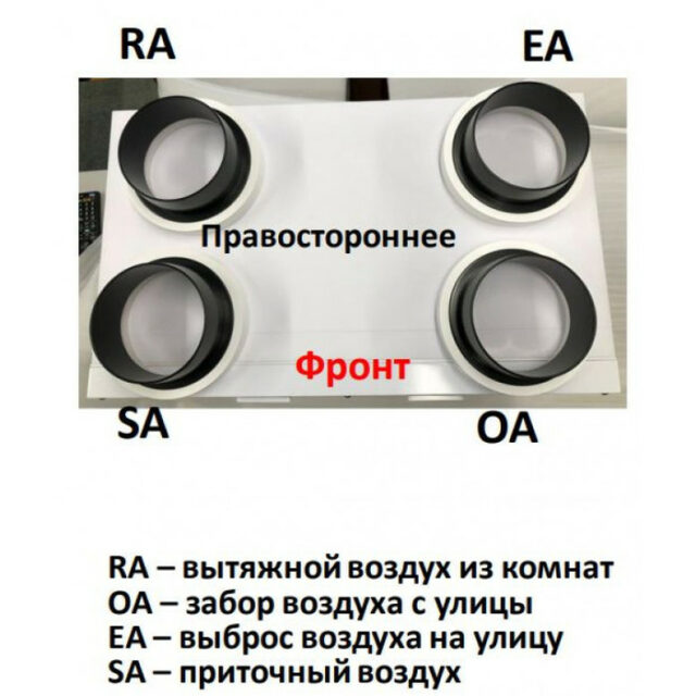 Приточно-вытяжная вентиляционная установка 500 Mitsubishi Electric VL-250CZPVU-R — изображение 2