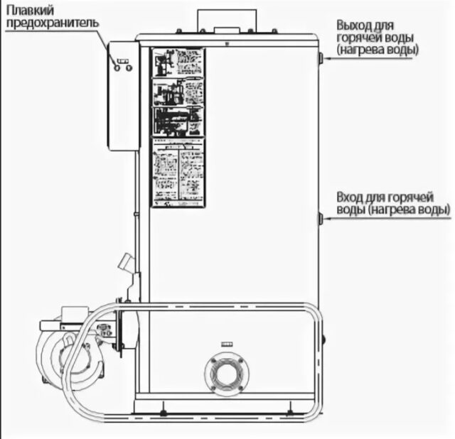 Дизельный котел > 200 кВт Navien 2035RPD — изображение 3