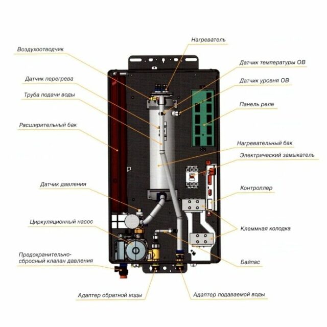 Электрический котел Navien EQB - 08HW — изображение 2