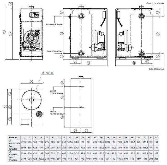 Напольный газовый котел Navien GST-40KN — изображение 3