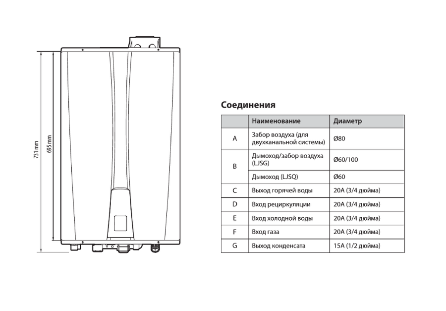 Настенный газовый котел Navien NPE-32ARC — изображение 4