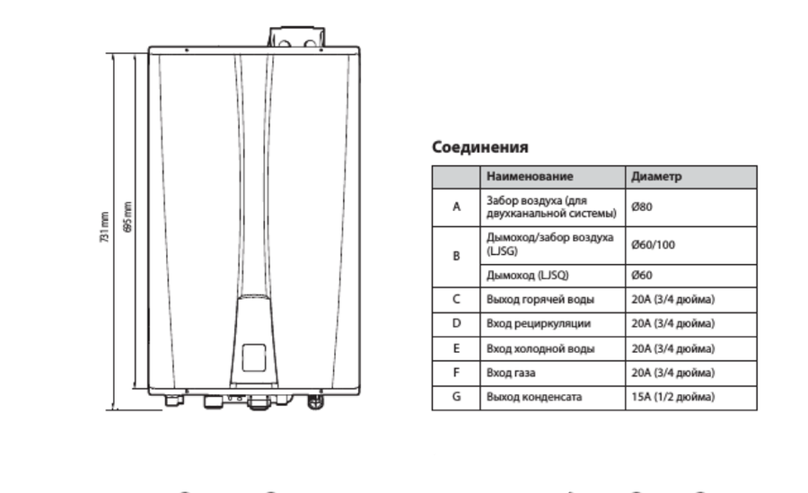 Настенный газовый котел Navien NPE-32SRC — изображение 4