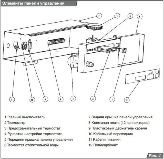Комбинированный котел Protherm Бизон 30 NL (0010003940) — изображение 2