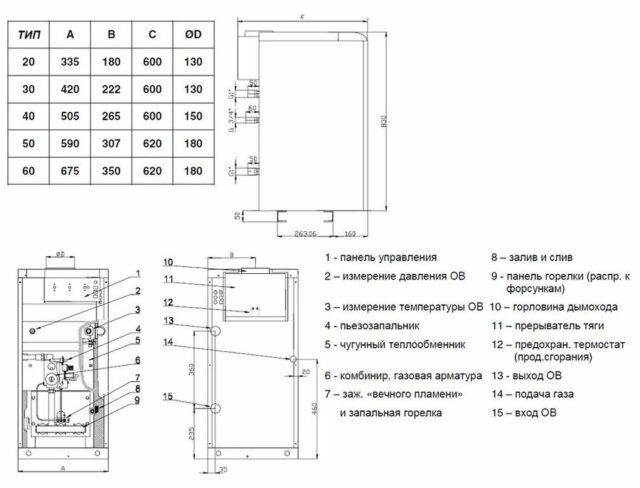 Напольный газовый котел Protherm Медведь 60 PLO (0010003788) — изображение 2