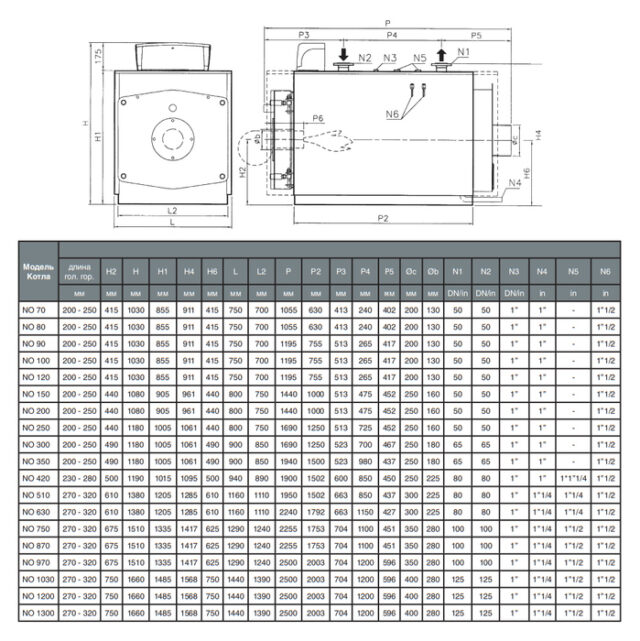 Комбинированный котел свыше 200 кВт Protherm NO 510 (0010020159) — изображение 2