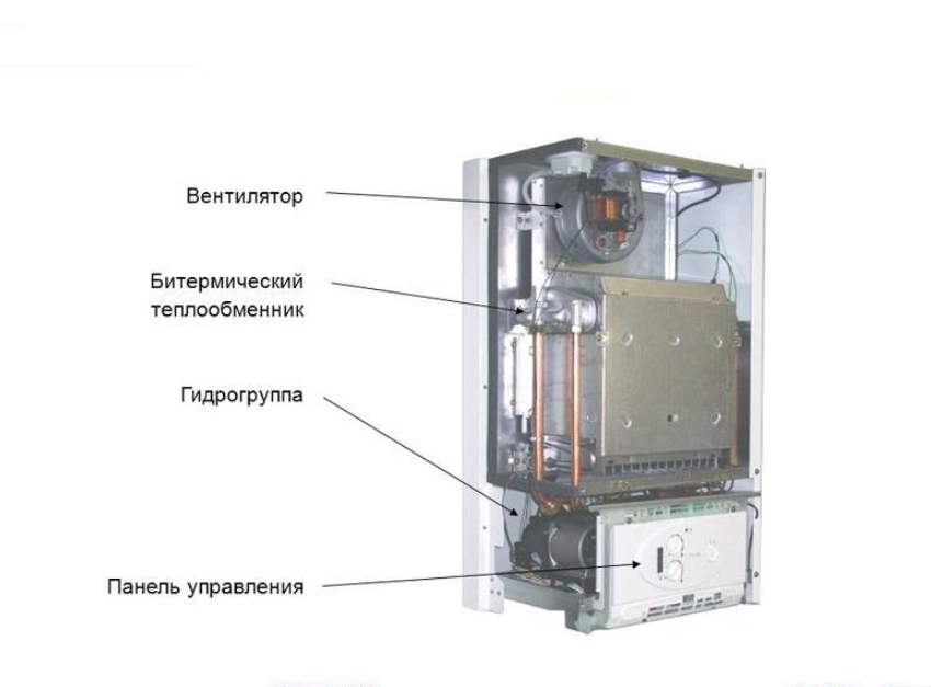 Настенный газовый котел Protherm Рысь К 18/25 MKV (0010020287) — изображение 4