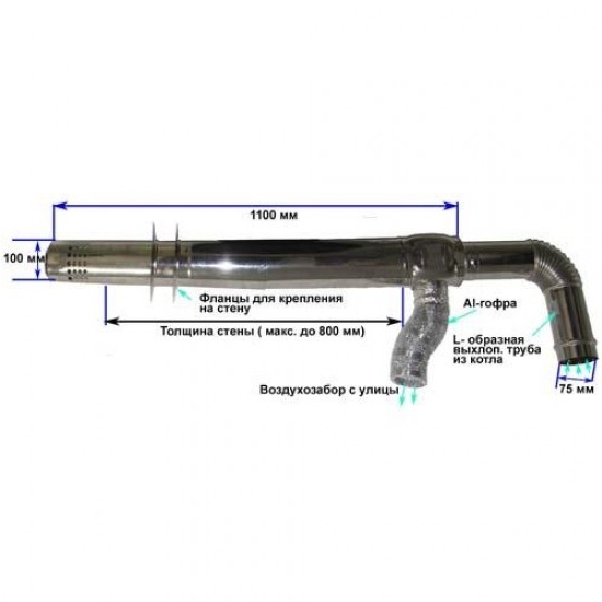 Коаксиальный дымоход Rinnai 75/1000L | STRIGHT SPEA L-type | EMF | RMF