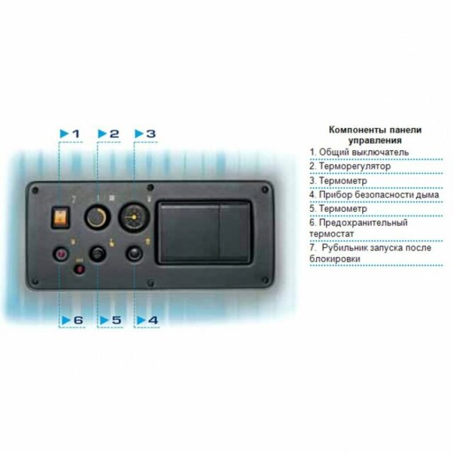 Напольный газовый котел > 300 кВт Sime RS 258 MK II — изображение 2