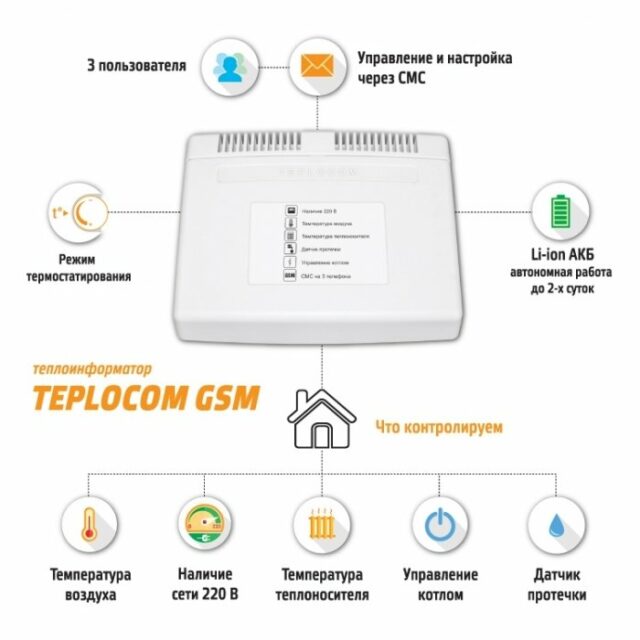 Теплоинформатор Teplocom GSM — изображение 3