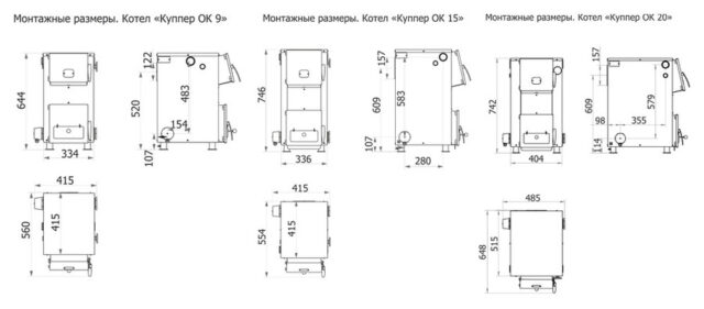 Твердотопливный котел Теплодар КУППЕР 15 ОК (2.0) — изображение 5