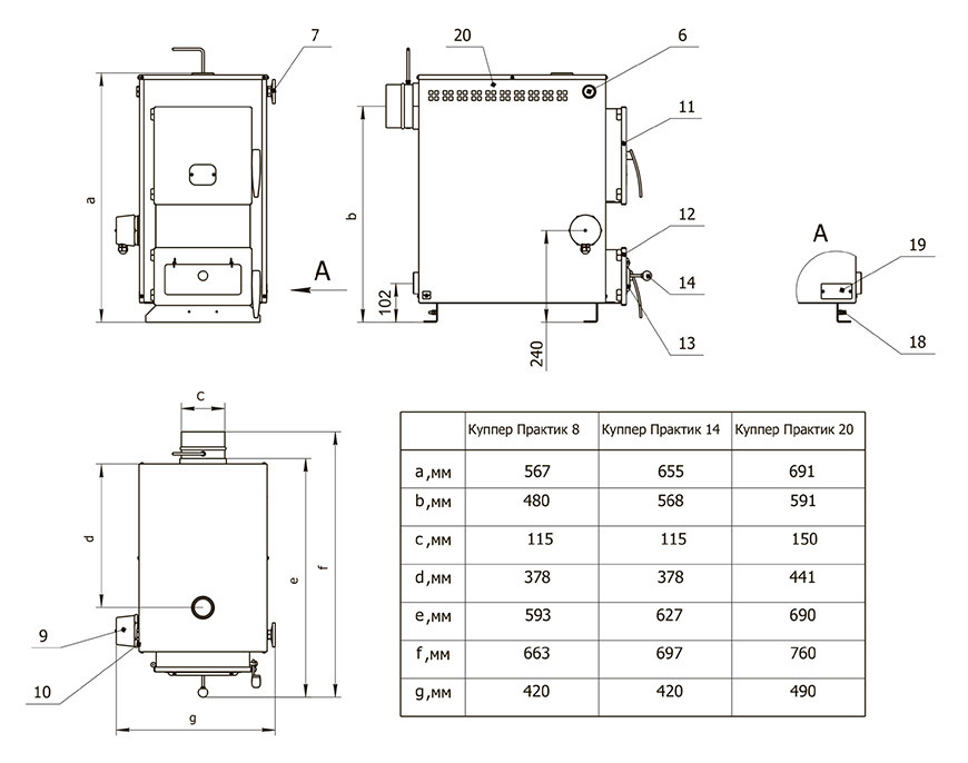 Твердотопливный котел Теплодар КУППЕР ПРАКТИК -14 — изображение 4