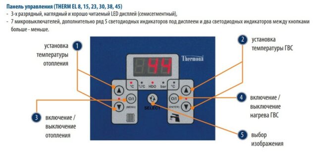 Электрический котел Thermona THERM 23 EL — изображение 3