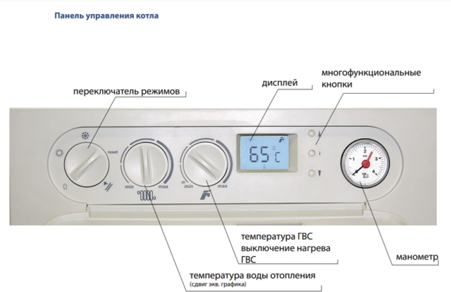 Котел для отопления со встроенным бойлером Thermona THERM 28 LXZ.A10 — изображение 2