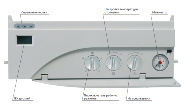 Настенный одноконтурный котел Thermona THERM TRIO 90 T — изображение 5