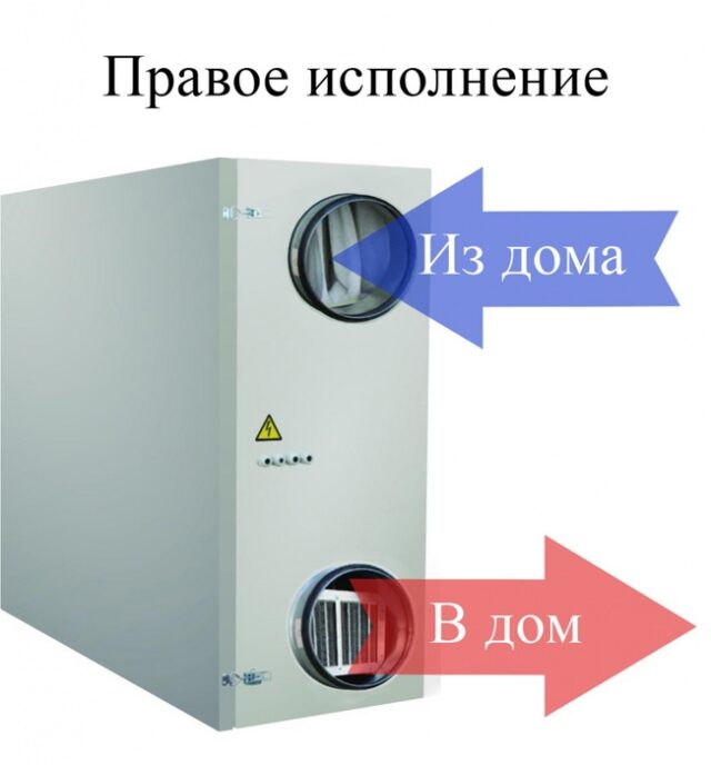 Приточно-вытяжная вентиляционная установка Turkov ZENIT-1400W — изображение 4