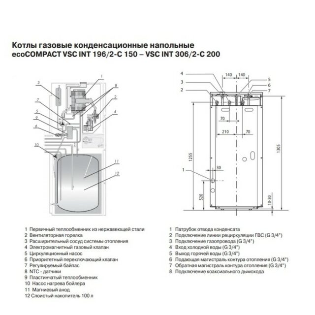 Напольный газовый котел Vaillant ecoCOMPACT VSC INT 306/4-5 150 H — изображение 6