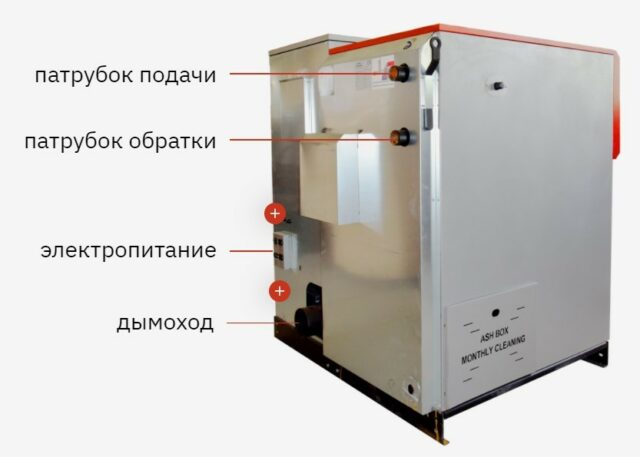 Твердотопливный котел Wirbel ECO-SMT 35 — изображение 2
