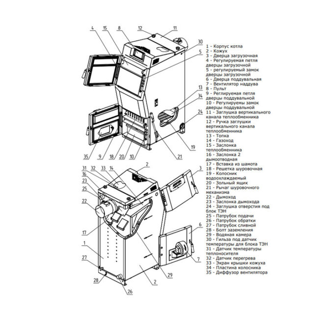 Твердотопливный котел Zota Bulat Turbo 25 (BL 458814 1025) — изображение 8