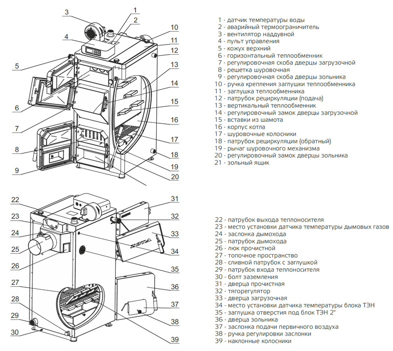 Твердотопливный котел Zota "MAGNA" 60 (MG4931120060) — изображение 9