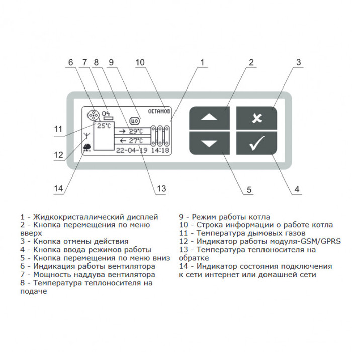 Твердотопливный котел Zota "MAGNA" 60 (MG4931120060) — изображение 10