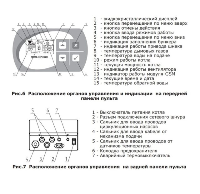 Твердотопливный котел Zota OPTIMA 15 (ZO4931120015) — изображение 9