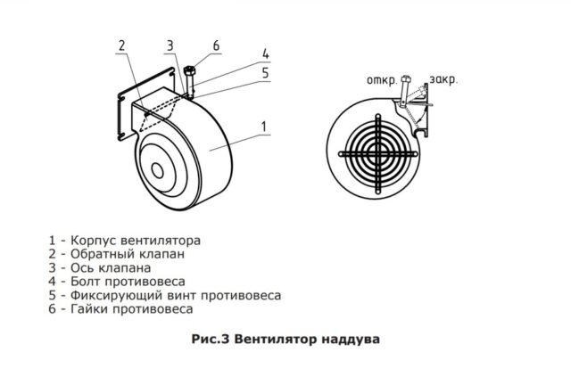Твердотопливный котел Zota OPTIMA 40 (ZO4931120040) — изображение 7