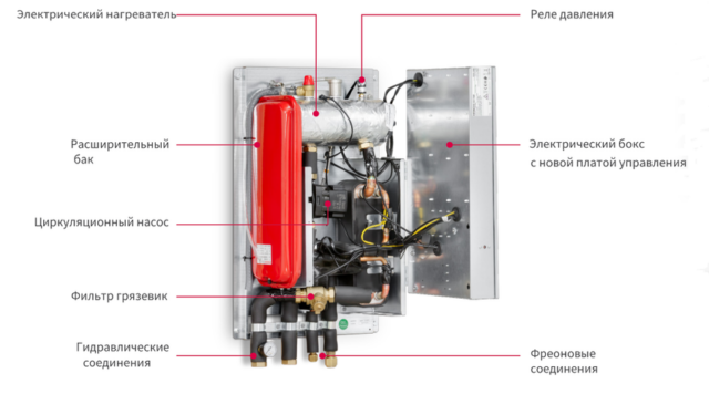Гидромодуль Hitachi RWM-3.0R1E — изображение 2