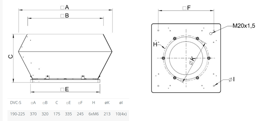 Крышный вентилятор Systemair DVC 190-S EC, крышный вентилятор — изображение 3
