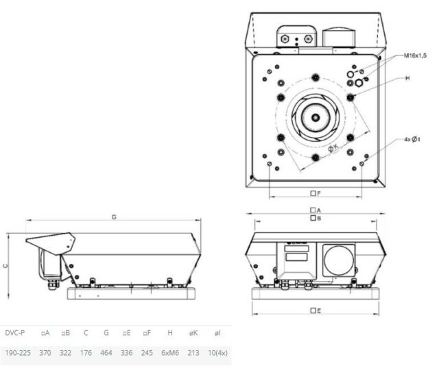 Крышный вентилятор Systemair DVC 225E-P EC — изображение 2
