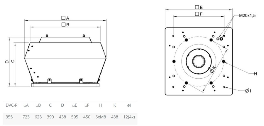 Крышный вентилятор Systemair DVC 355E-P EC — изображение 2