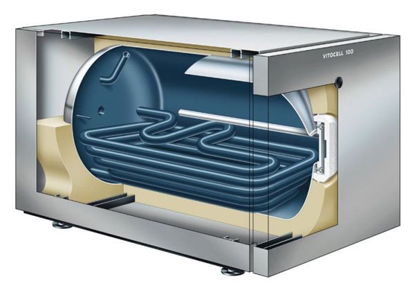 Бойлер косвенного нагрева Viessmann Vitocell-Н 100,200 л (Z003841) — изображение 2