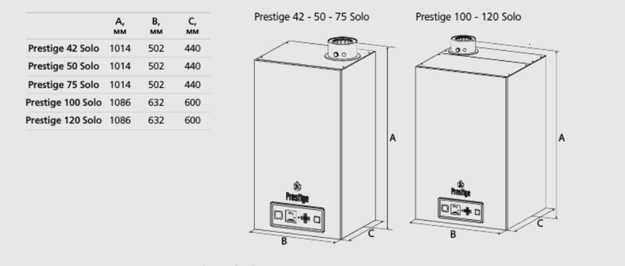 Настенный газовый котел ACV PRESTIGE 42 SOLO — изображение 3