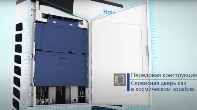 Наружный блок VRF системы Haier AV28NMVETR — изображение 2