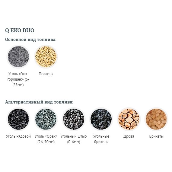 Твердотопливный котел Heiztechnik Q Eko Duo Lux 35 кВт | Бункер 400 л Универсальная горелка ТРИО — изображение 4