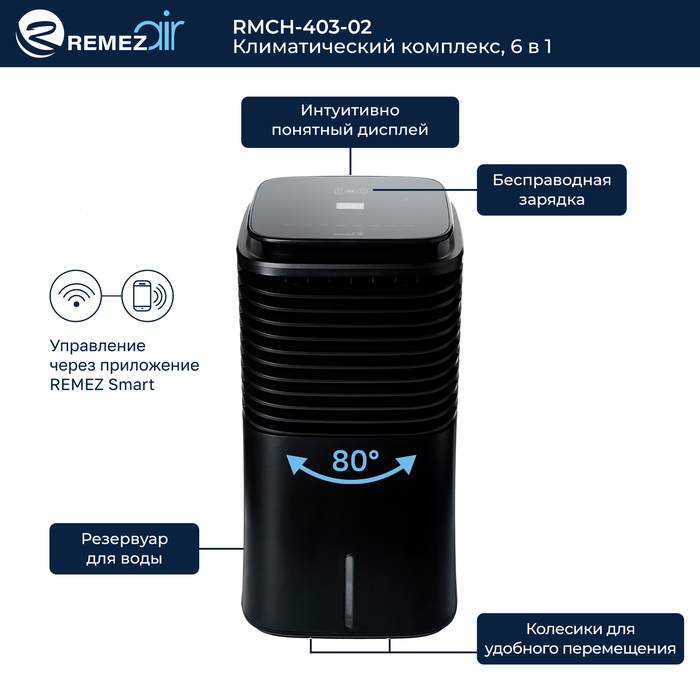 Климатизатор REMEZair RMCH - 403-02 — изображение 2