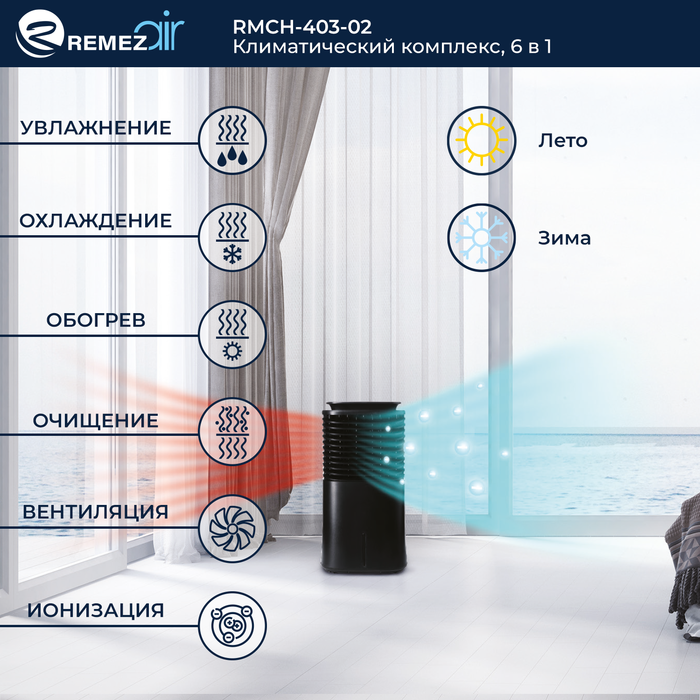 Климатизатор REMEZair RMCH - 403-02 — изображение 4