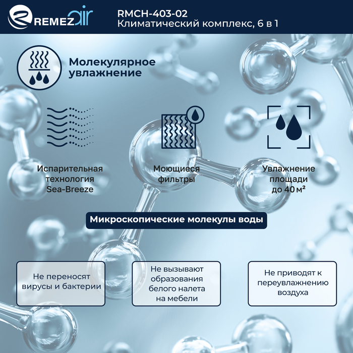 Климатизатор REMEZair RMCH - 403-02 — изображение 5